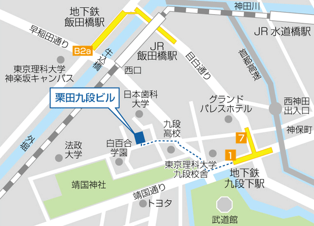テクニカルソリューションセンターへのアクセス