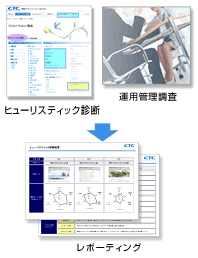 クイックアセスメントサービスのイメージ