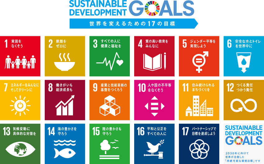 SDGsとは?