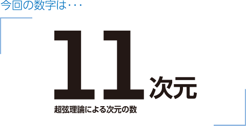 11次元 超弦理論による次元の数 数字で見る It Insight Best Engine