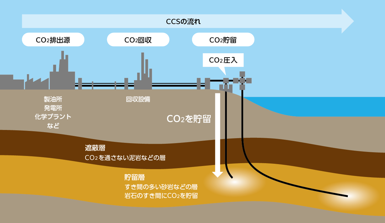 資源分野技術適用紹介