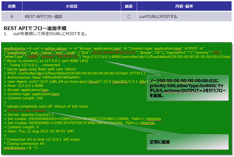 REST APIによるフロー追加の例