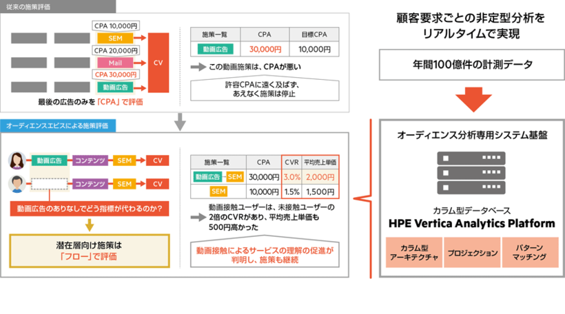 システム概要イメージ