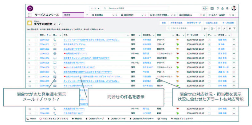 Salesforce Service Cloud管理画面