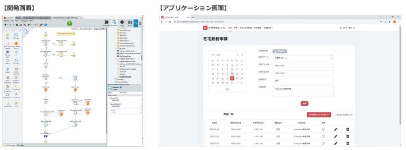 社内向けツール:在宅勤務管理アプリケーション