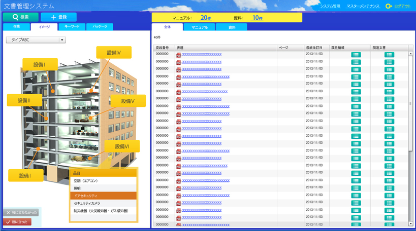 図1：EIMANAGER 技術情報活用システム