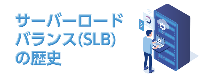 サーバーロードバランス(SLB)の歴史