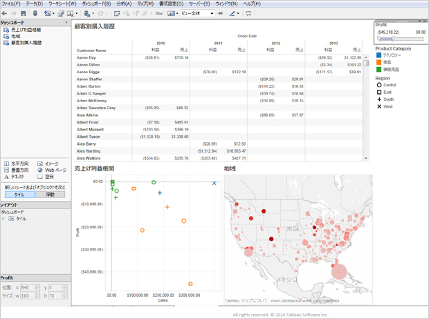 Tableau デモ画面