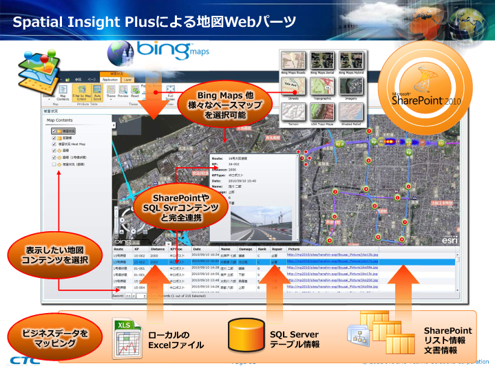 Spatial Insight Plusによる地図Webパーツ