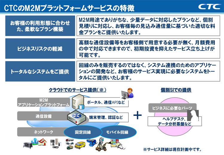 M2Mプラットフォームサービスの特徴