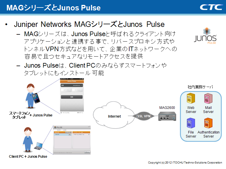 MAGシリーズとJunos Pulse