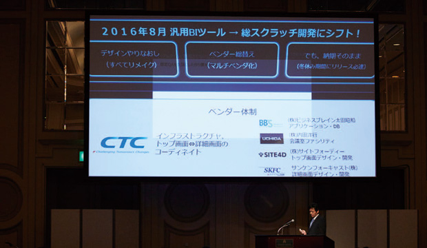 「真に使える経営情報システム」を“作る・支える”1社として、CTCには今まで以上にトヨタの変革に対する支援を期待