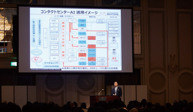 AIを活用した先進的なプラットフォームで「アドバンスドCRMパートナー」を実現し、顧客に新たなビジネス価値の提供へ