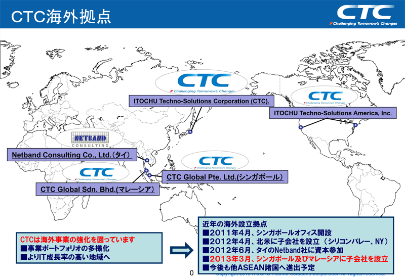 CTC海外拠点