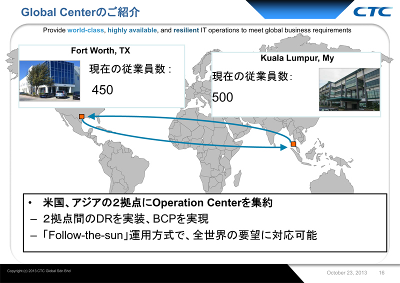 ITOCHU Techno-Solutions America, Inc.