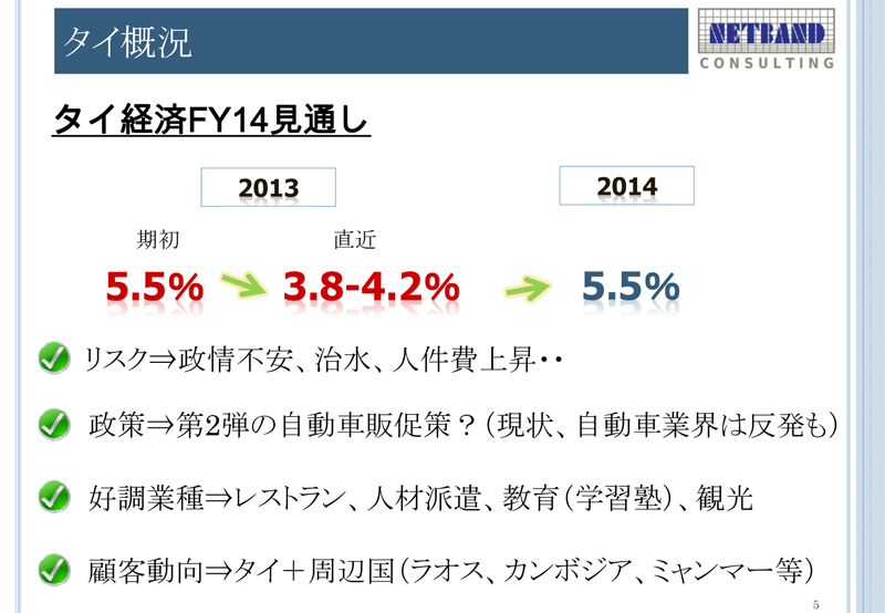 Global Centerのご紹介