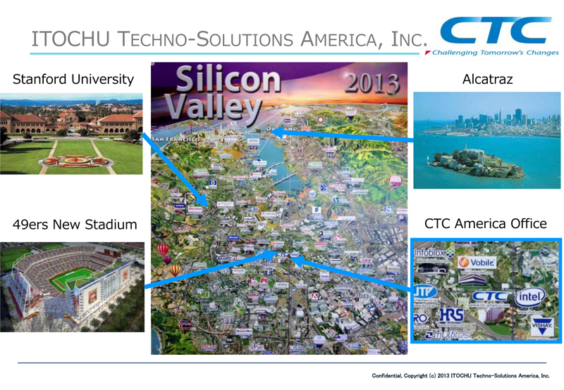 ITOCHU Techno-Solutions America, Inc.