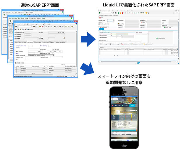 Liquid UIの使用イメージ例