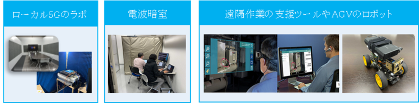 ローカル5のラボ、電波暗室、遠隔作業の支援ツールやAGVのロボット