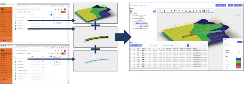 ILSIM Viewer on Boxのイメージ