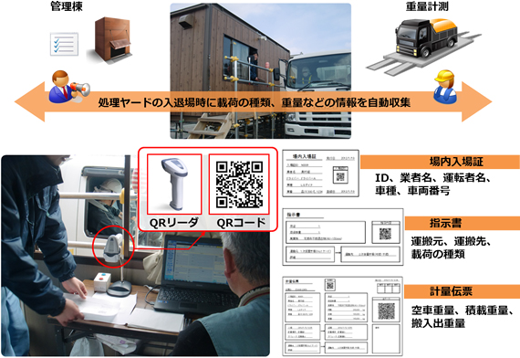 図-2