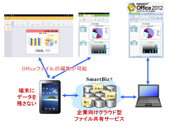 接続イメージ