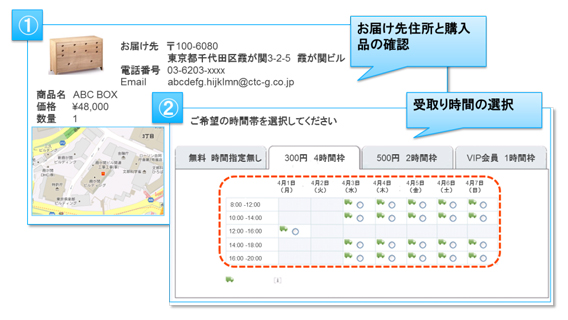 訪問時間枠予約画面イメージ