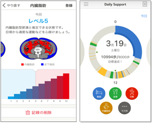 <ユーザー画面>スマートフォンアプリで自身の生活習慣を確認