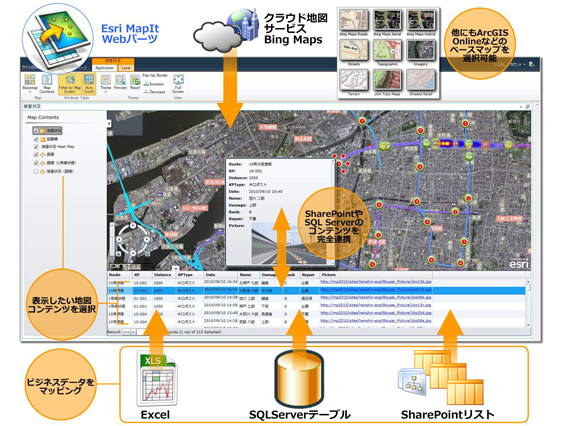 本ソリューションによるシステム画面イメージ