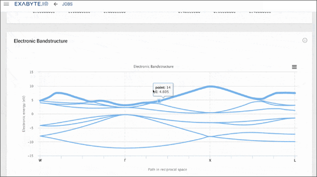 Exabyte.ioの画面イメージ