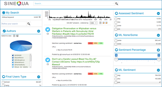 Screenshot displaying cognitive search results for a Sinequa search of internal and external data relating to specific keywords