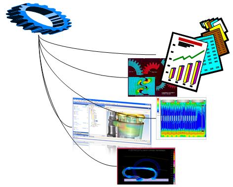 解析データの一元的管理