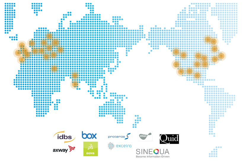 海外ライフサイエンス系ベンダー