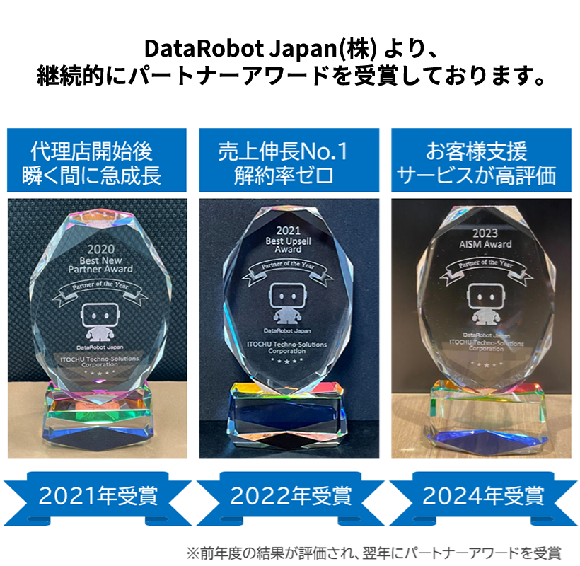 DataRobot Japan(株) より、 継続的にパートナーアワードを受賞しております。