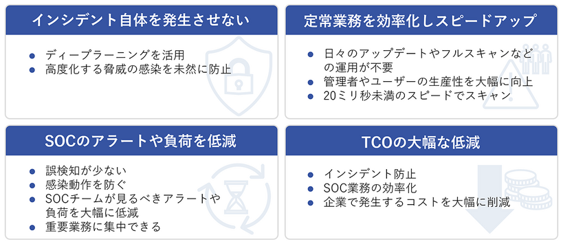DPE導入のメリット