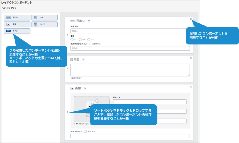 コンポーネント機能