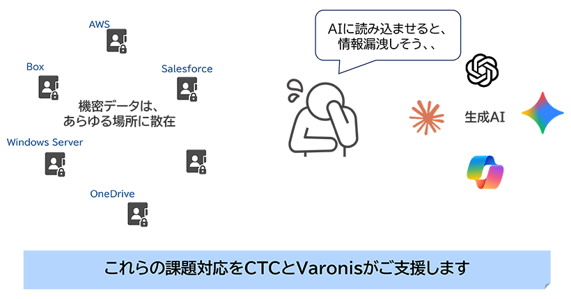 生成AIの活用ニーズは高まっている
