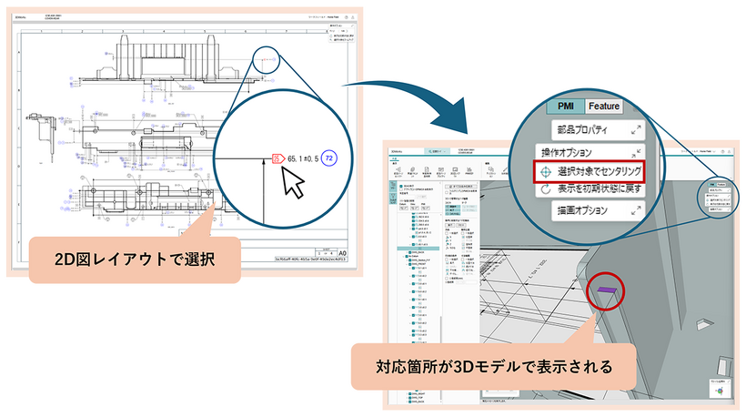 2D⇔3D ビュー連携