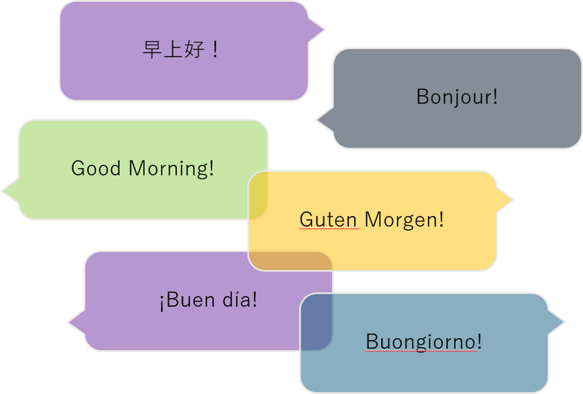 Translator Agent