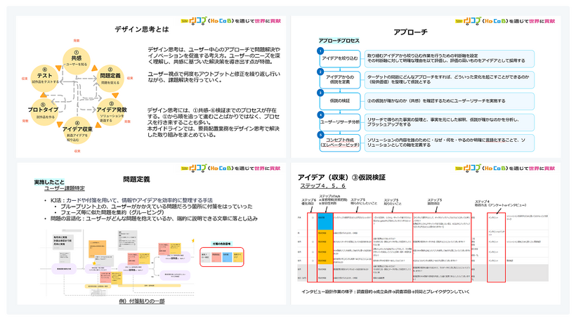 図　ガイドラインの一部
