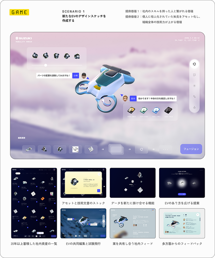コンストラクションゲームのような共創体験