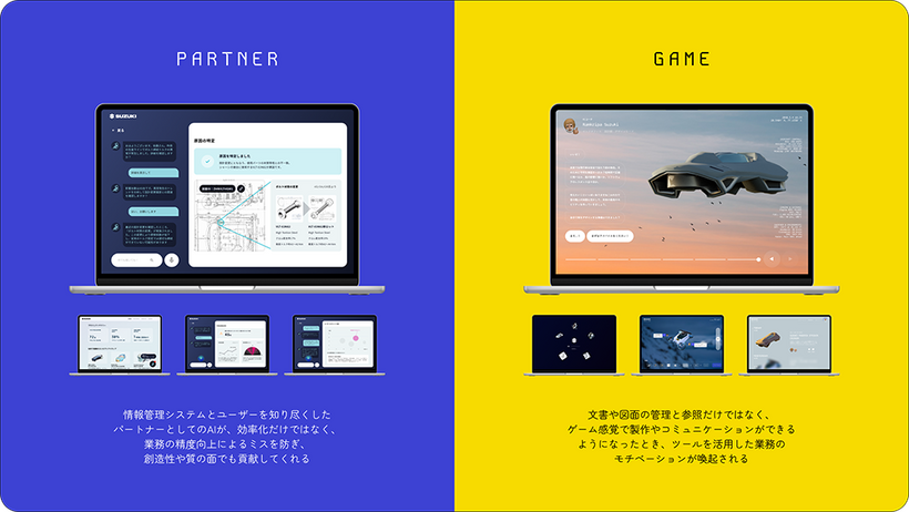 プロトタイプ画面