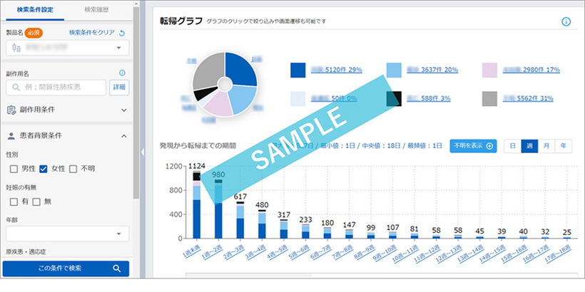 副作用DBツール画面　副作用が一目でわかるUIを実現