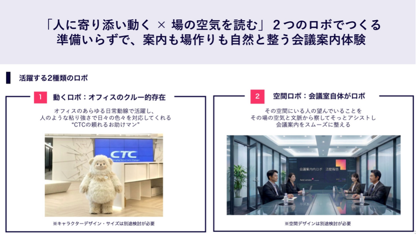 2つのフィジカルAIを組み合わせた未来像をアイデア