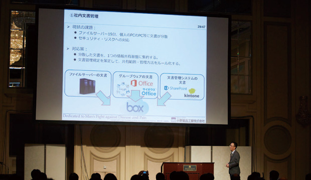 長年のパートナーであるCTCグループから、オープンイノベーションを加速する情報共有基盤として提案された「box」を全社導入