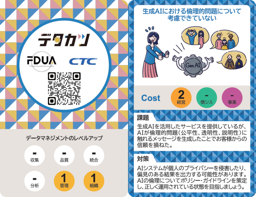 課題・対策カード　例