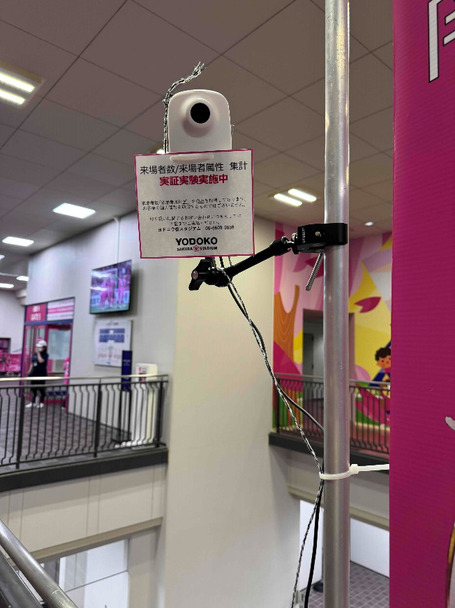 Illustrative Photo and Image of Demonstration Experiment Using Edge AI Cameras