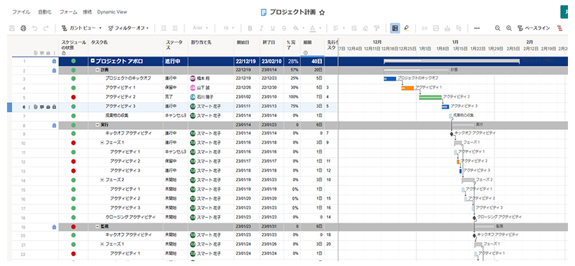Smartsheetのイメージ