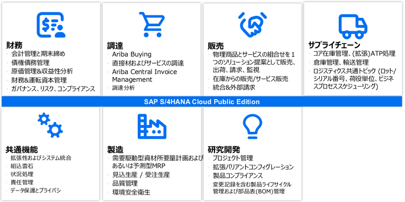 スコープアイテム　イメージ