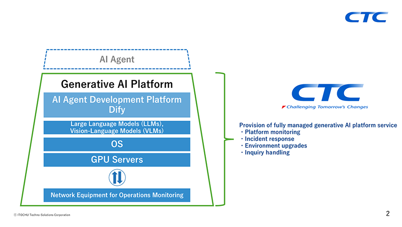 Image of CUVIC GPU Zero